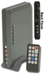 FULL HD 1080P Video Converter PAL HDMI to NTSC HDMI Low  