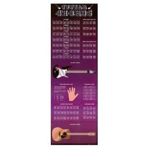  Guitar Chords Music Poster, 21 x 62 Home & Kitchen