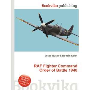  RAF Fighter Command Order of Battle 1940: Ronald Cohn 