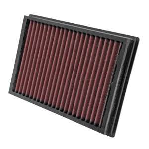  K&N 33 2877 High Performance Replacement Air Filter 