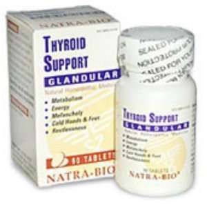  Thyroid Support #410 90T