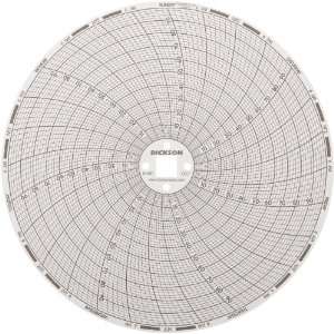 Dickson C657 Circular Chart, 6/152mm Diameter, 7 Day Rotation, 0/100 