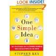 One Simple Idea Turn Your Dreams into a Licensing Goldmine While 