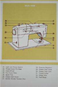 Replacement Sewing Machine Manual On CD In PDF Format For A