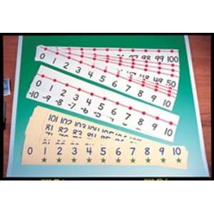   CARSON DELLOSA NUMBER LINE CLASSROOM 4 X 36  20 TO: Everything Else