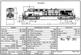 Norfolk Southern Diesel Locomotive Diagram Book 2006  