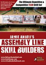 Basketball Coaching Dvd Assembly Line Skills Building Instruction 