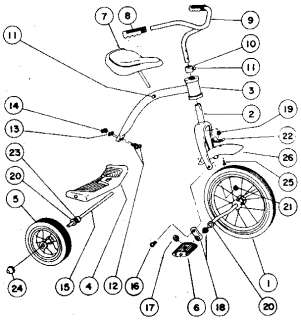 Roadmaster Tricycle   Replacement parts (28 parts)