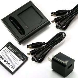   Wall Travel Power AC Adapter Adaptor For HTC Desire HD Electronics