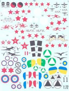 Decals 1/72 NIEUPORT FIGHTERS Eastern Front WWI *MINT*  