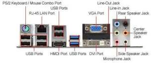   CH Audio, Gigabit LAN, USB 3.0, PCIe 3.0, CrossFireX Ready at