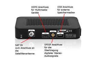 Opticum HD S50 HDTV Satellitenreceiver (HDMI, USB) schwarz  