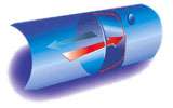 Seamax AIR320 Inflatable Boat, 10.5 Feet Tender, V Hull Dinghy  