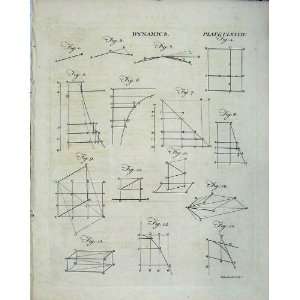  Encyclopaedia Britannica Dynamics Shapes Diagrams