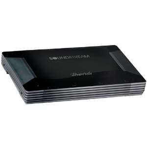   TRX2.320 2 Channel Class A B Car Amplifier