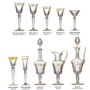   Crystal Excellence Old Fashioned Number 3 Stemware
